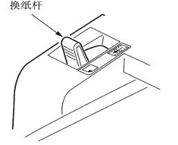 打印机换纸杆拨到单页处