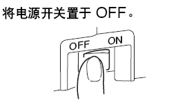 打印机开关置OFF