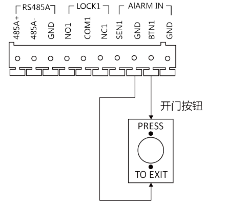 开门按钮