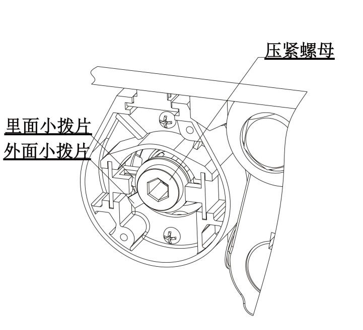 关限位调三点一线