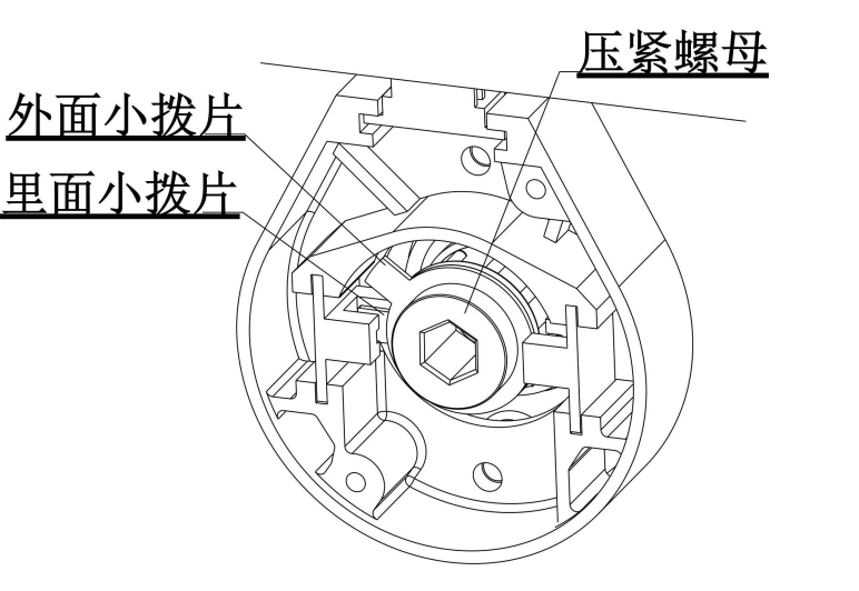 右机压紧螺母