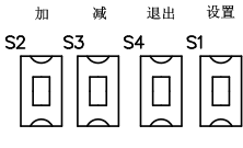 YZ08翼闸按键说明