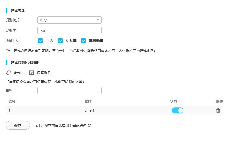 配置越线检测