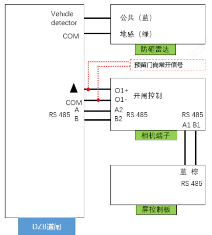 宇视DZB-A整体接线示意图