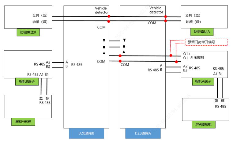 道闸对开整体接线图