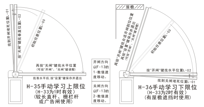 手动学习上下限位示意图