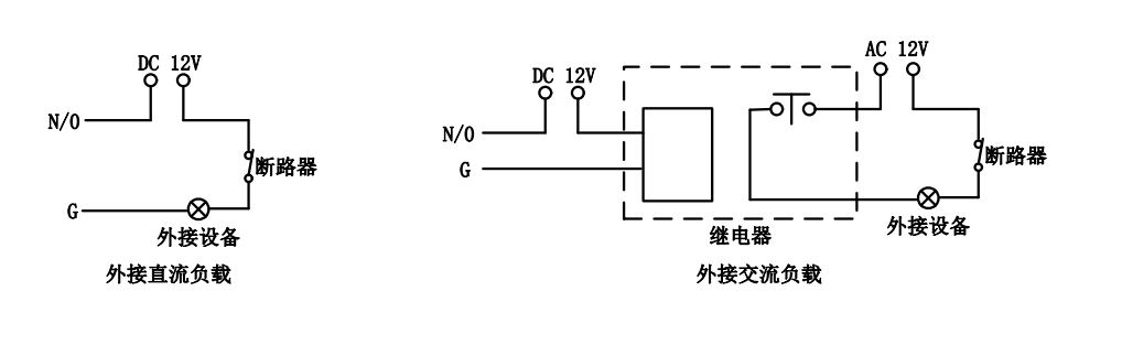 串联成一个回路