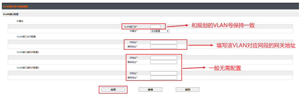 三层配置-VLAN 接口及 IP 地址配置