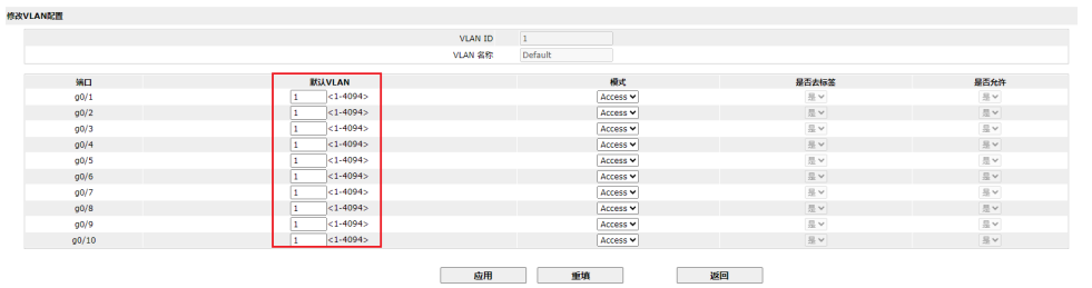 规划的网段对应的 VLAN 中