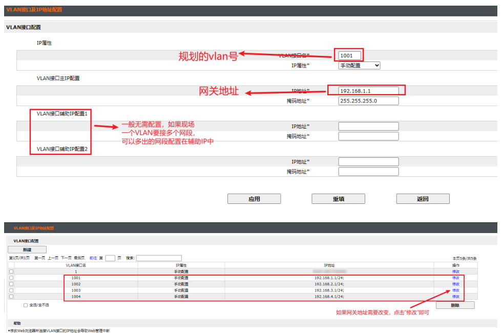 现场规划了多个 vlan